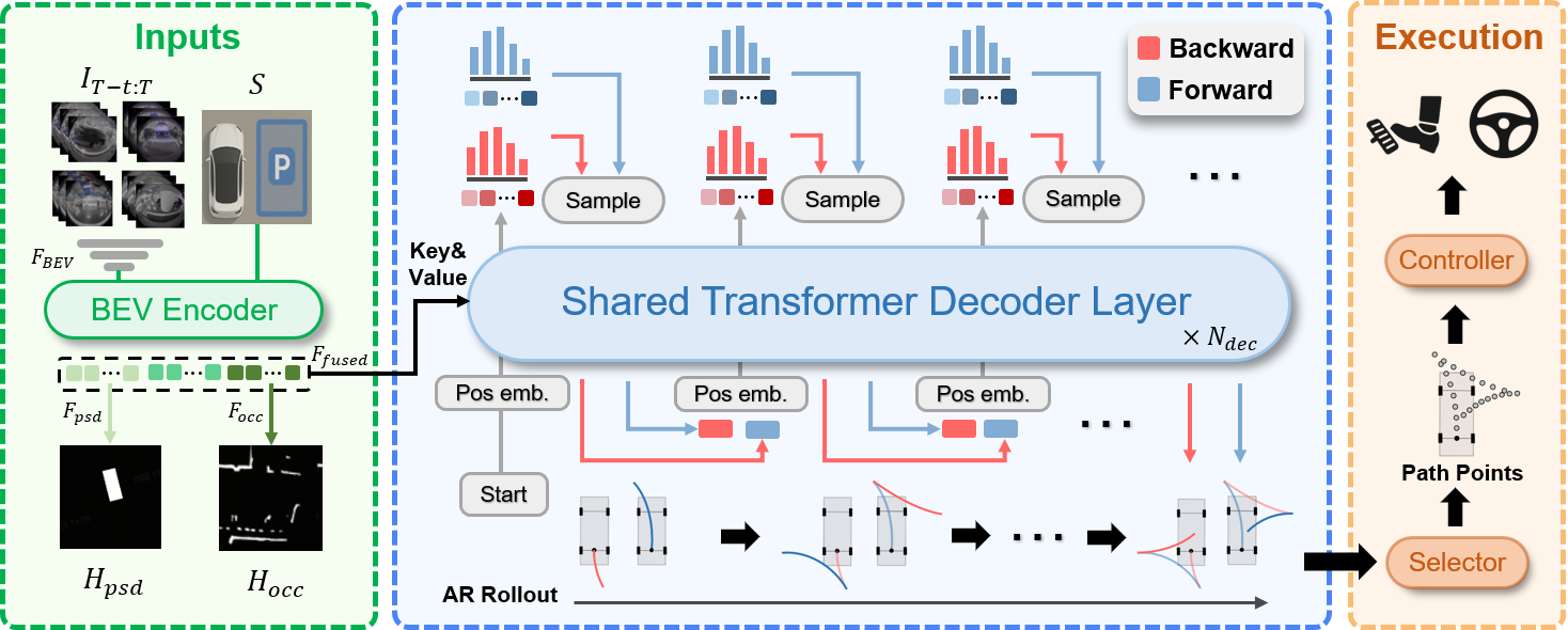 Framework Image